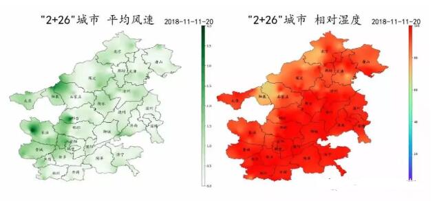 圖2 “2+26”城市11日20時(shí)區(qū)域風(fēng)速和相對濕度分布